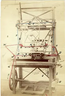 James Watt's Sculpture copying machinery (eidograph)