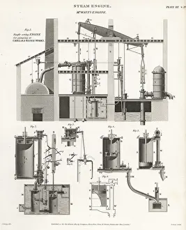 Farey: James Watt's single-acting steam engine, 18th century