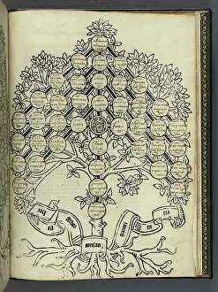 Regicide: Jean Dupre