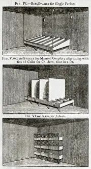 Comprised: Jeremy Bentham's Panopticon - bed designs