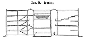 Comprised: Jeremy Bentham's Panopticon - section
