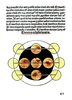 Textbook: Johannes de Sacrobosco, Lunar Eclipse, 13th Century