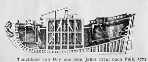 Draft: John Day's submarine, 1774