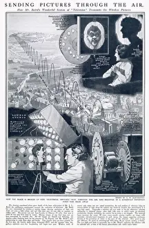John Logie Baird's Experiment 1926