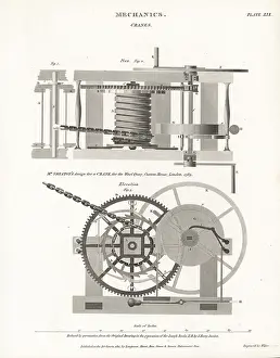 Smeaton: John Smeaton's crane for the wool quay, Custom House, London
