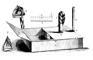 Blocked: John Snow's Ether Inhaler, 1847