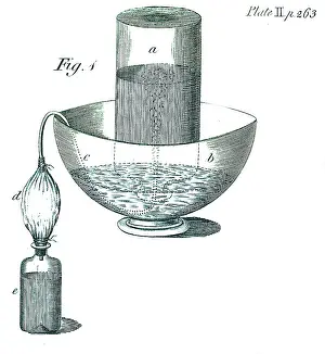 Gases: Joseph Priestley, Gas Manipulating Apparatus, 1780s