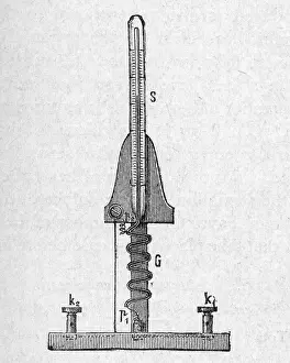 Joule: Joule's Calorimeter