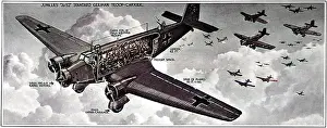 Warplanes: Junkers 52 Aircraft; Second World War, 1940