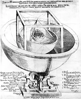 Mundi: Kepler's explanation of the structure of the planetary