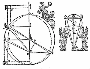 Johannes: Kepler's illustration to explain his discovery