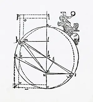 Kepler: Kepler's Mars Orbit Drawing