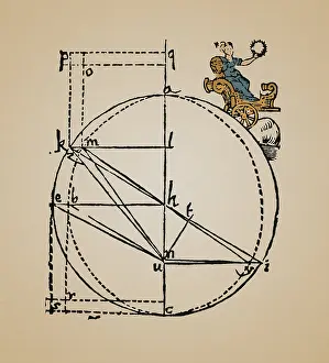 Kepler: Kepler's Mars Orbit Drawing