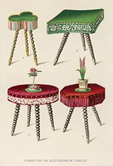 Kettledrum: KETTLEDRUM TABLES