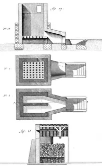 Examples: Kilns from - 18th century