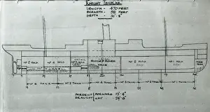 Blueprint: Knight Templar plan