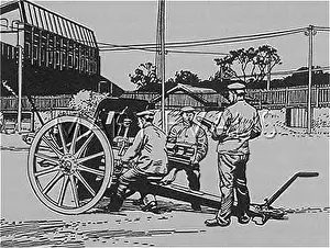 Krupps: KRUPP: TESTING RECOIL