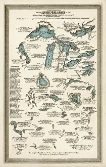 Hemisphere: LAKES OF WEST HEMISPHERE