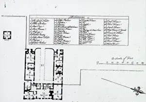 Lamorbey: Lamorbey House plan