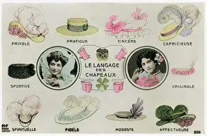 Describing: The Language of Hats
