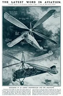 Autogiro: Latest word in aviation 1929