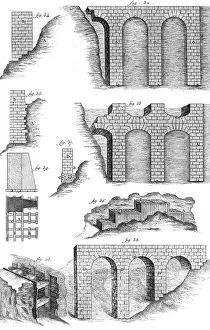 Examples: LAYING FOUNDATIONS 18TH