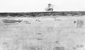 Stages: Mine laying submarine, WW1