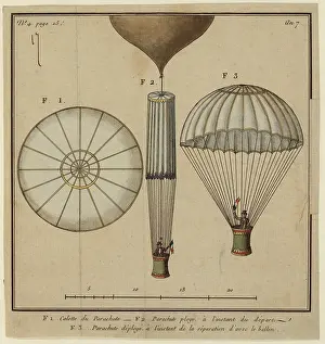 Becomes: Le premier parachute de Jacques Garnerin, essaye par lui-mem