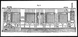 Sectional: Lead chambers for large-scale production of sulphuric
