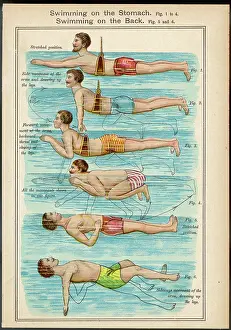 Swims: Learning to Swim - 1898