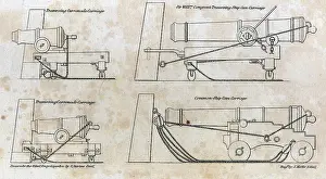 Encyclopaedia: Left:Traversing Carronade carriage. Carronade