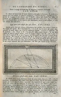 Ricciardo: LEONARDO DA VINCI (1452-1519)