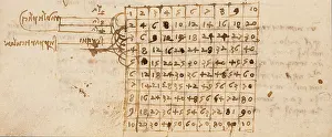 Reversed: Leonardo da Vinci drawing, Chateau du Clos Luce, Amboise