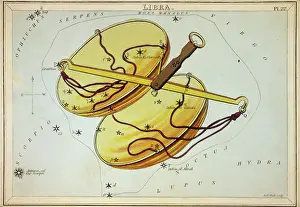 Libra: Libra