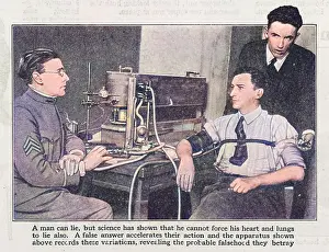 Detectors: Lie detector 1923