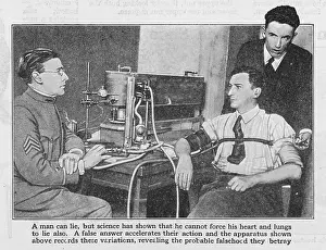 Detectors: Lie detector 1923