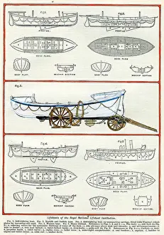 Rnli: Lifeboats - Rnli