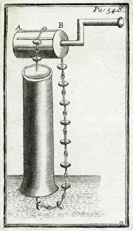 Discs: Lifting Water 1690