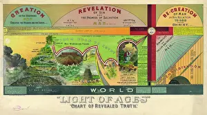 Revealed: Light of ages. Chart of revealed truth