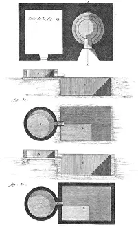 Kilns: Lime Kiln - 18th Century