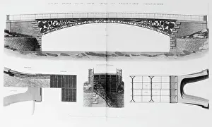 Ins. Of Civil Engineers: Llynnon Bridge