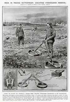 Induction: Locating Unexploded Missiles 1919