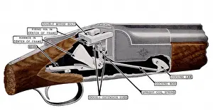 Mechanisms: Locking Mechanism