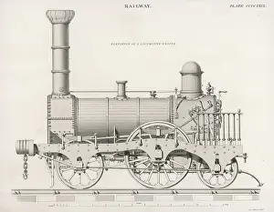 Crewe: Locomotive 1840s