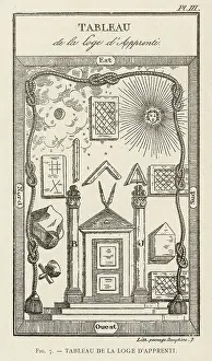 The lodge of an apprentice Freemason