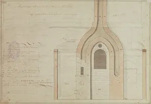 Scar: Longitudinal section of the boiler houses and chimneys