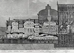 19 Century: Longitudinal section of the Theatre of Palais Garnier