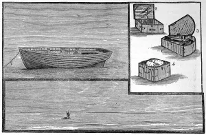 Cannibalism: Loss of yacht Mignonette, 1884