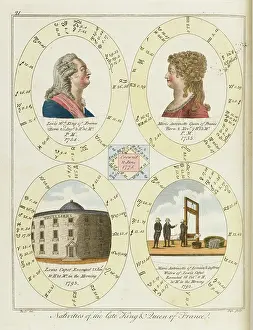 Horoscope: LOUIS XVI HOROSCOPE