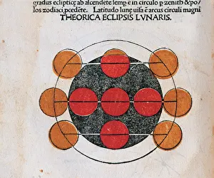 Gaius: Lunar eclipse. Engraving